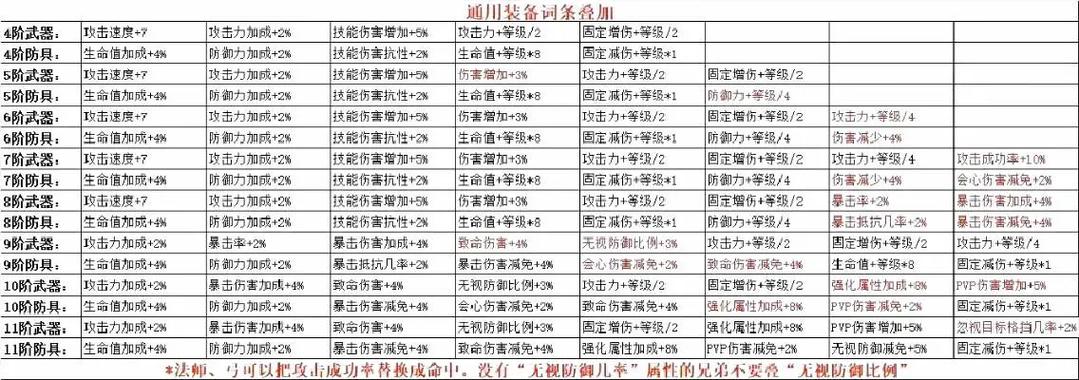 奇迹网是什么_奇迹网素材_奇迹sf网