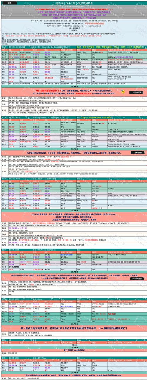 奇迹sf发布网网址2021_奇迹sf发布网新开服_最新奇迹sf网